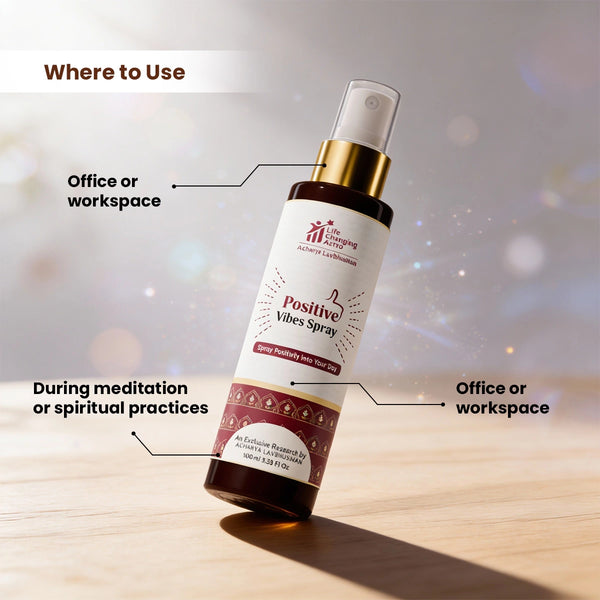 positive vibes spray acharya lavbhushan, energy cleansing mist, negative vibration cleanse, spiritual aroma spray, instant energy refresh, calm balance positivity, daily energy reset spray, home office energy cleanse, where to use 