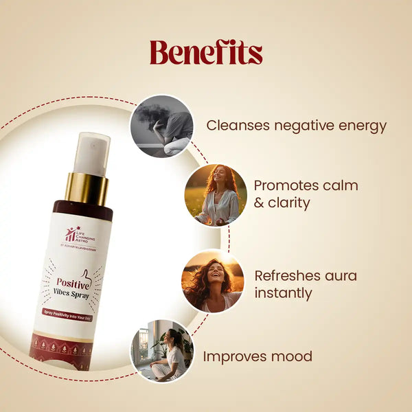 positive vibes spray acharya lavbhushan, energy cleansing mist, negative vibration cleanse, spiritual aroma spray, instant energy refresh, calm balance positivity, daily energy reset spray, home office energy cleanse