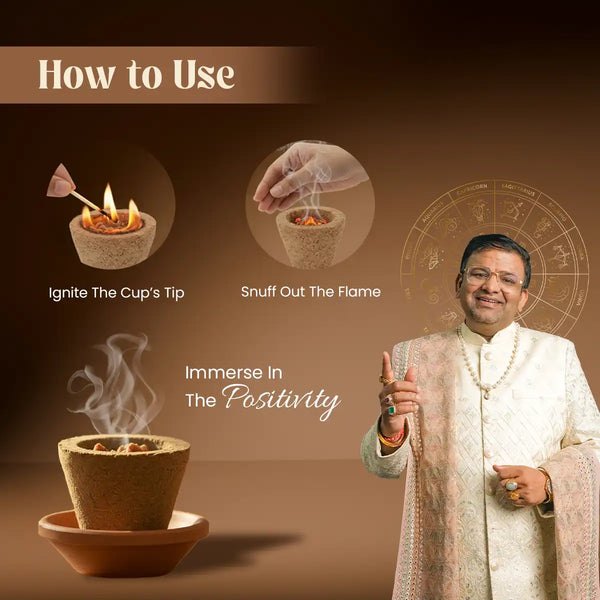 premium vastu dosh nivaran havan cups, vastu shanti havan cups, vastu correction havan, organic havan cups, cow dung havan cups, bamboo less havan cups, charcoal free havan, negative energy removal havan, spiritual havan for home office, havan cups by acharya lavbhushan, how to use 