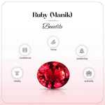 
                    
                      Natural Ruby - 4.82 Carats
                    
                  