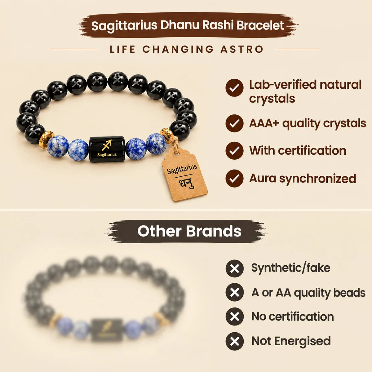 Sagittarius (Dhanu) Rashi Bracelet – Natural Black Obsidian and Lapis Lazuli Beads