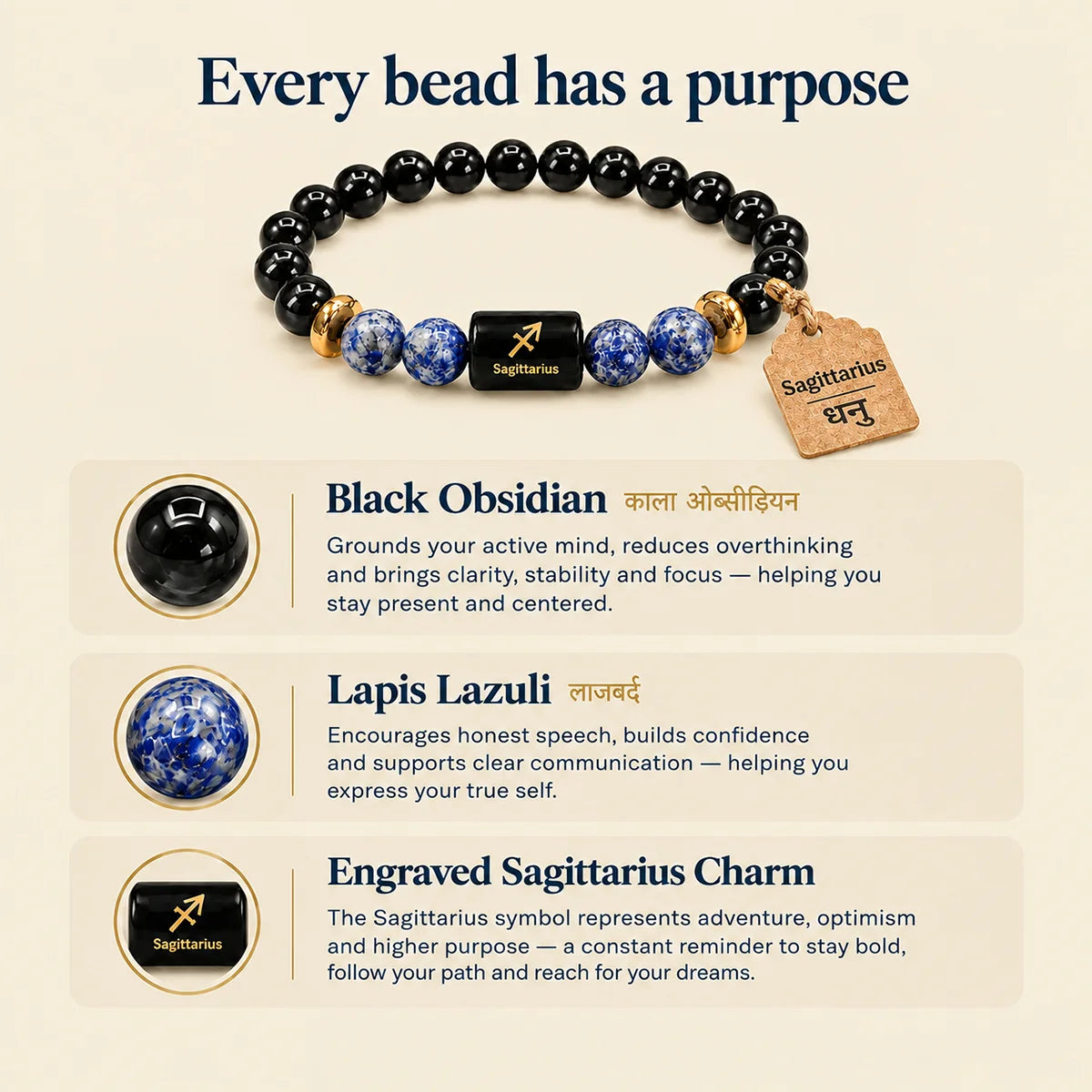 Sagittarius (Dhanu) Rashi Bracelet – Natural Black Obsidian and Lapis Lazuli Beads
