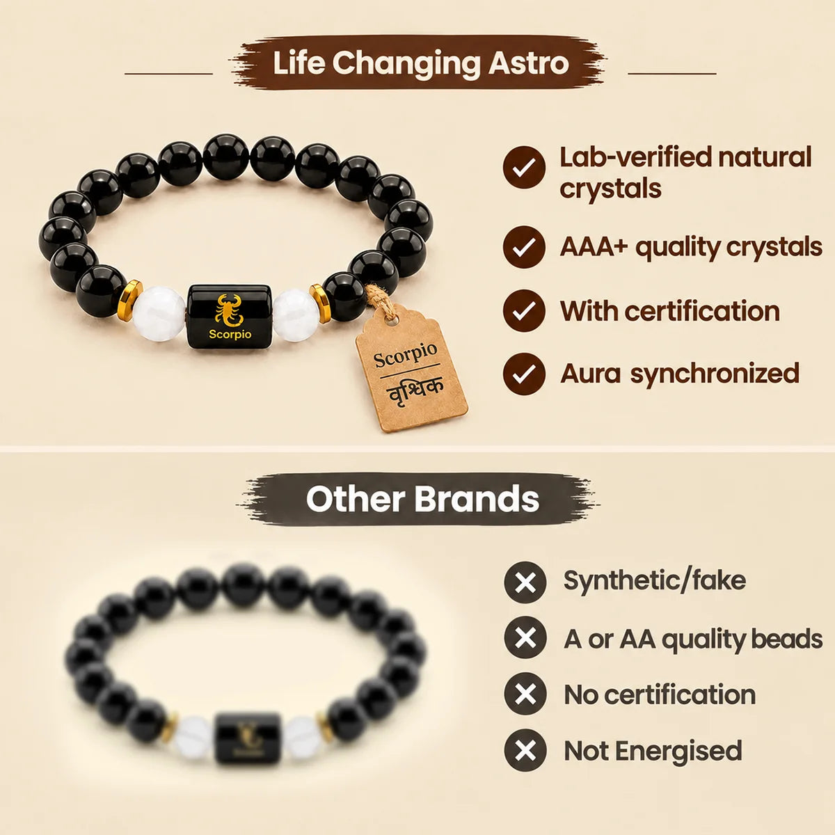 Scorpio (Vrishchik) Rashi Bracelet