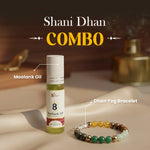 
                    
                      Moolank 8 Oil for Saturn power and discipline by Acharya Lavbhushan

                    
                  