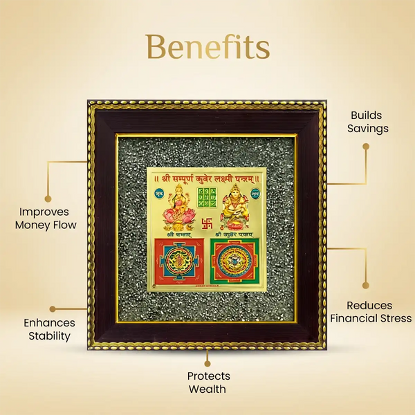shree sampurna kuber laxmi yantra, kuber laxmi yantra, wealth stability yantra, money flow yantra, financial protection yantra, savings support yantra, vastu yantra for wealth, prosperity yantra for home and office, kuber laxmi yantra by acharya lavbhushan, benefits