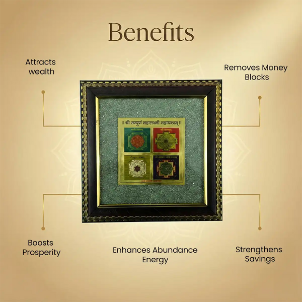 shree sampurna mahalaxmi mahayantra, mahalaxmi mahayantra, goddess mahalaxmi yantra, wealth attraction mahayantra, financial growth yantra, prosperity yantra for home and business, vastu yantra for wealth, abundance activation yantra, mahalaxmi mahayantra by acharya lavbhushan, Benefits