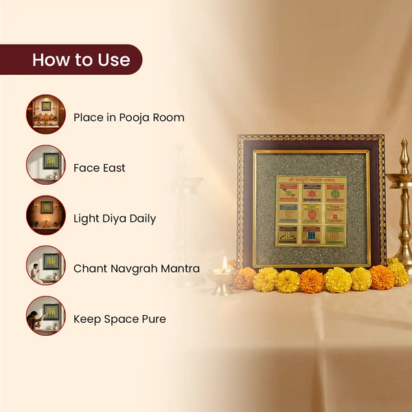 shree sampurna navgrah yantra, navgraha yantra, nine planet yantra, planetary balance yantra, grah shanti yantra, vastu yantra for home, spiritual yantra for stability, navgrah dosh balance yantra, navgrah yantra by acharya lavbhushan, How to use