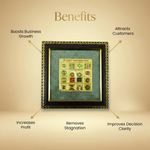 
                    
                      Shree Sampurna Vypaar Vridhi Yantra for business growth by Acharya Lavbhushan

                    
                  