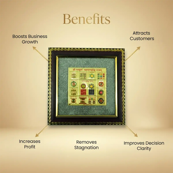 shree sampurna vypaar vridhi yantra, business growth yantra, vyapar vriddhi yantra, business prosperity yantra, shop office yantra, profit stability yantra, customer attraction yantra, vastu yantra for business, vyapar vridhi yantra by acharya lavbhushan, Benefits