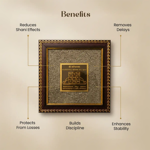 shree shani yantram, shani yantra for protection, saturn energy balance yantra, shani sade sati yantra, shani dosh shanti yantra, karmic stability yantra, vastu yantra for stability, spiritual yantra for discipline, shani yantram by acharya lavbhushan, benefits