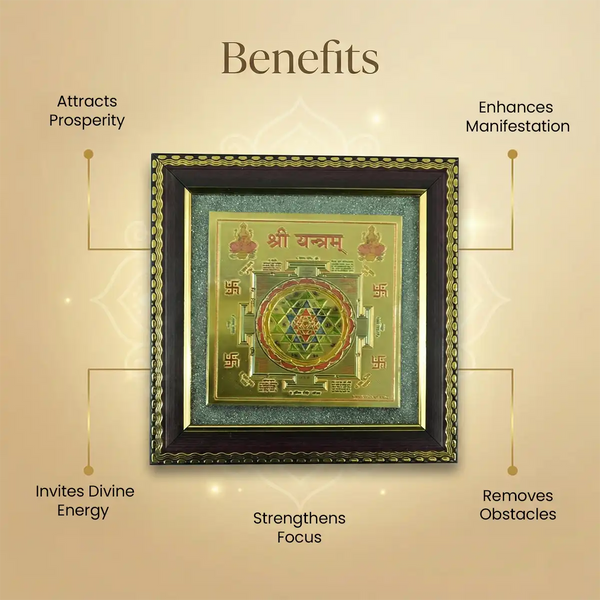 shree yantra frame, sri yantra frame, king of yantras, prosperity yantra frame, wealth attraction yantra, sacred geometry yantra, vastu yantra for home and office, manifestation yantra frame, shree yantra by acharya lavbhushan, benefits