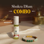
                    
                      Moolank 6 Oil for Venus energy and love harmony by Acharya Lavbhushan

                    
                  