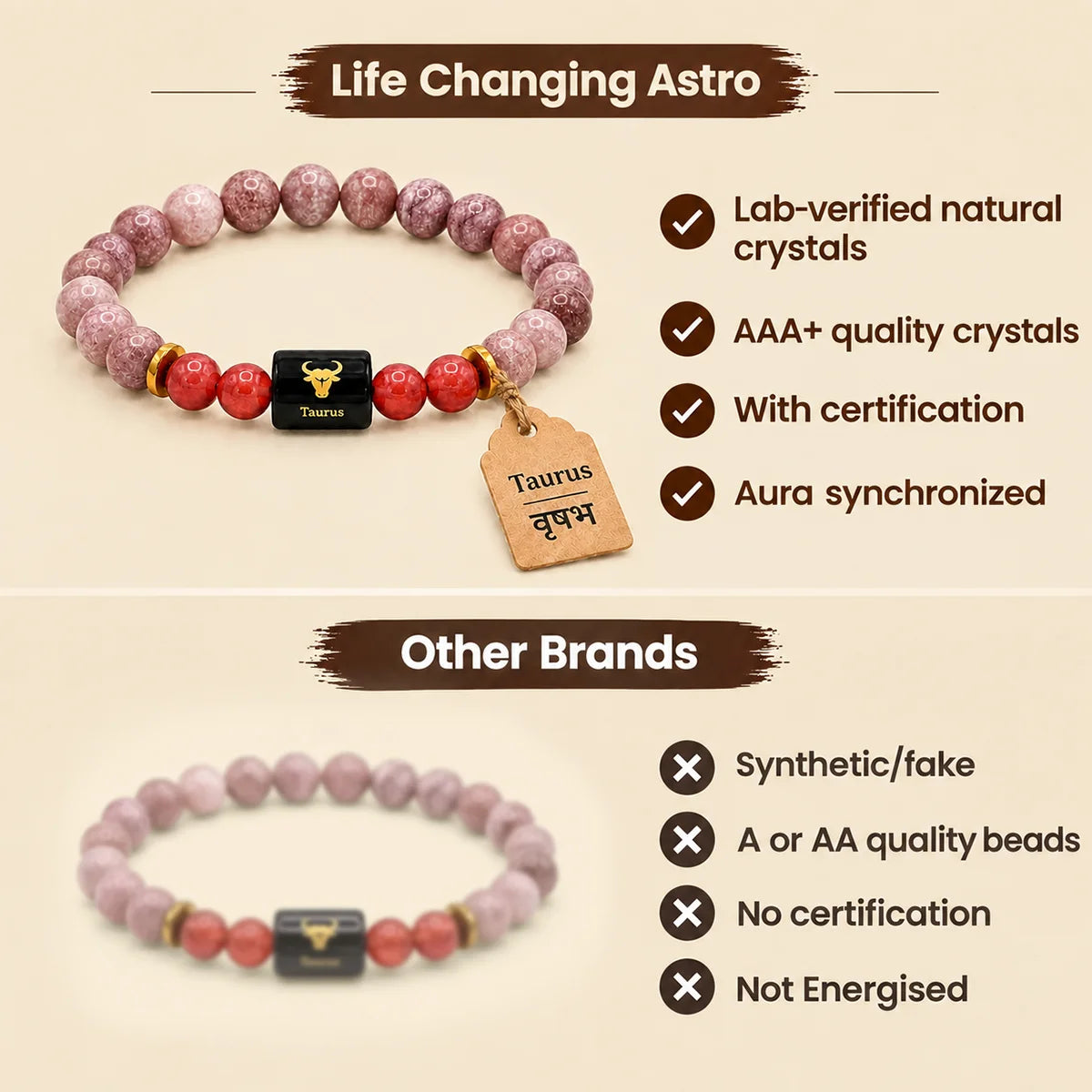 Taurus (Vrishabh) Rashi Bracelet – Natural Sunstone & Carnelian Beads