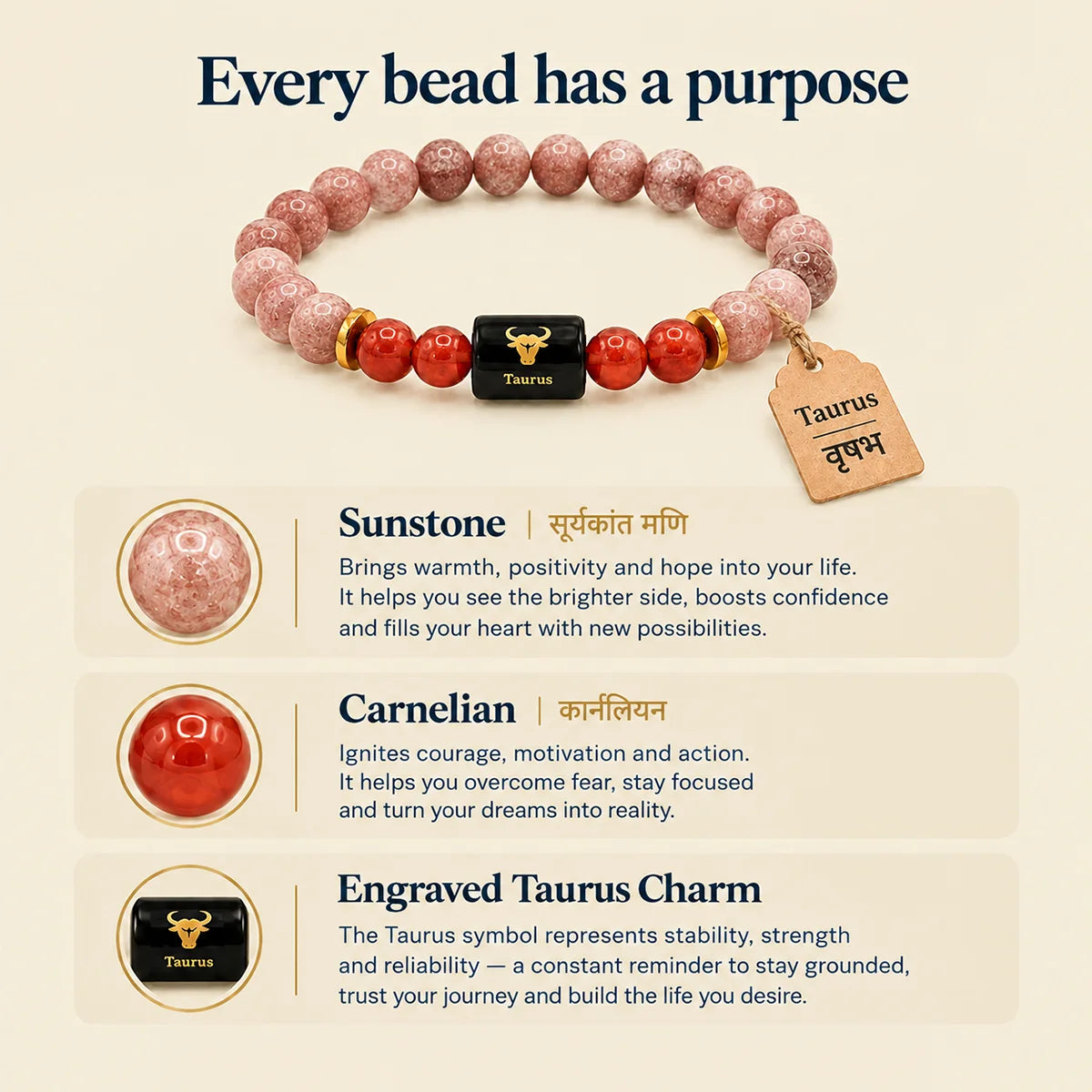 Taurus (Vrishabh) Rashi Bracelet – Natural Sunstone & Carnelian Beads