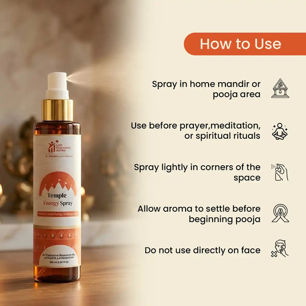 temple energy spray acharya lavbhushan, pooja room energy cleanse, mandir purification spray, gangajal spiritual spray, sacred space purification, negative energy cleanse, pooja preparation spray, spiritual calm energy, how to use 