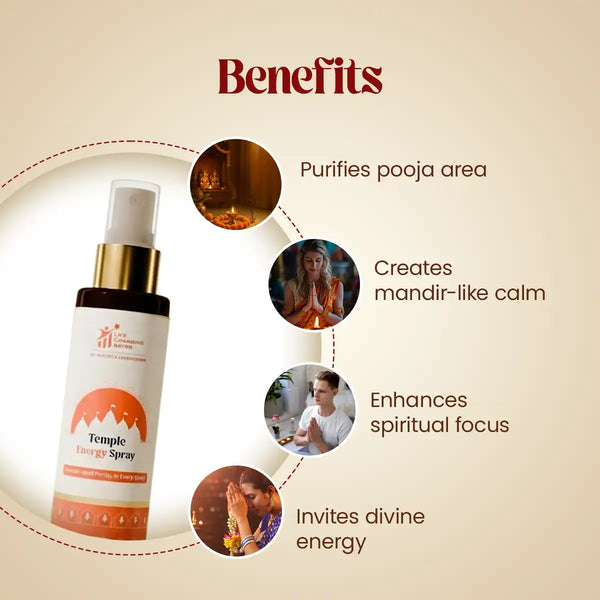 temple energy spray acharya lavbhushan, pooja room energy cleanse, mandir purification spray, gangajal spiritual spray, sacred space purification, negative energy cleanse, pooja preparation spray, spiritual calm energy