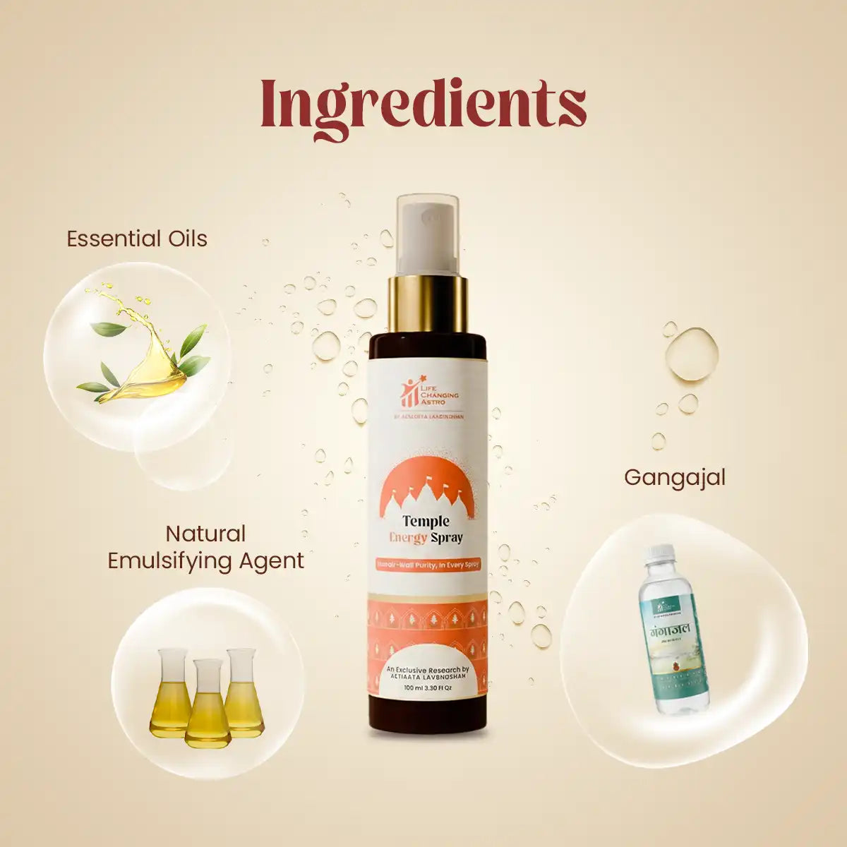 
                    
                      temple energy spray acharya lavbhushan, pooja room energy cleanse, mandir purification spray, gangajal spiritual spray, sacred space purification, negative energy cleanse, pooja preparation spray, spiritual calm energy
                    
                  
