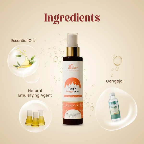 temple energy spray acharya lavbhushan, pooja room energy cleanse, mandir purification spray, gangajal spiritual spray, sacred space purification, negative energy cleanse, pooja preparation spray, spiritual calm energy