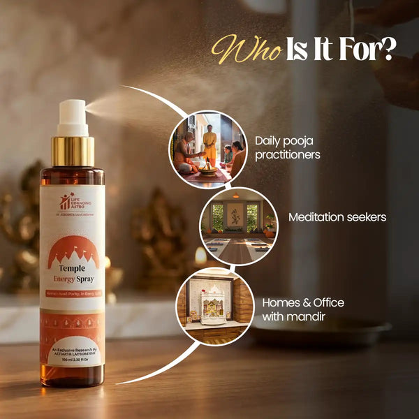 temple energy spray acharya lavbhushan, pooja room energy cleanse, mandir purification spray, gangajal spiritual spray, sacred space purification, negative energy cleanse, pooja preparation spray, spiritual calm energy