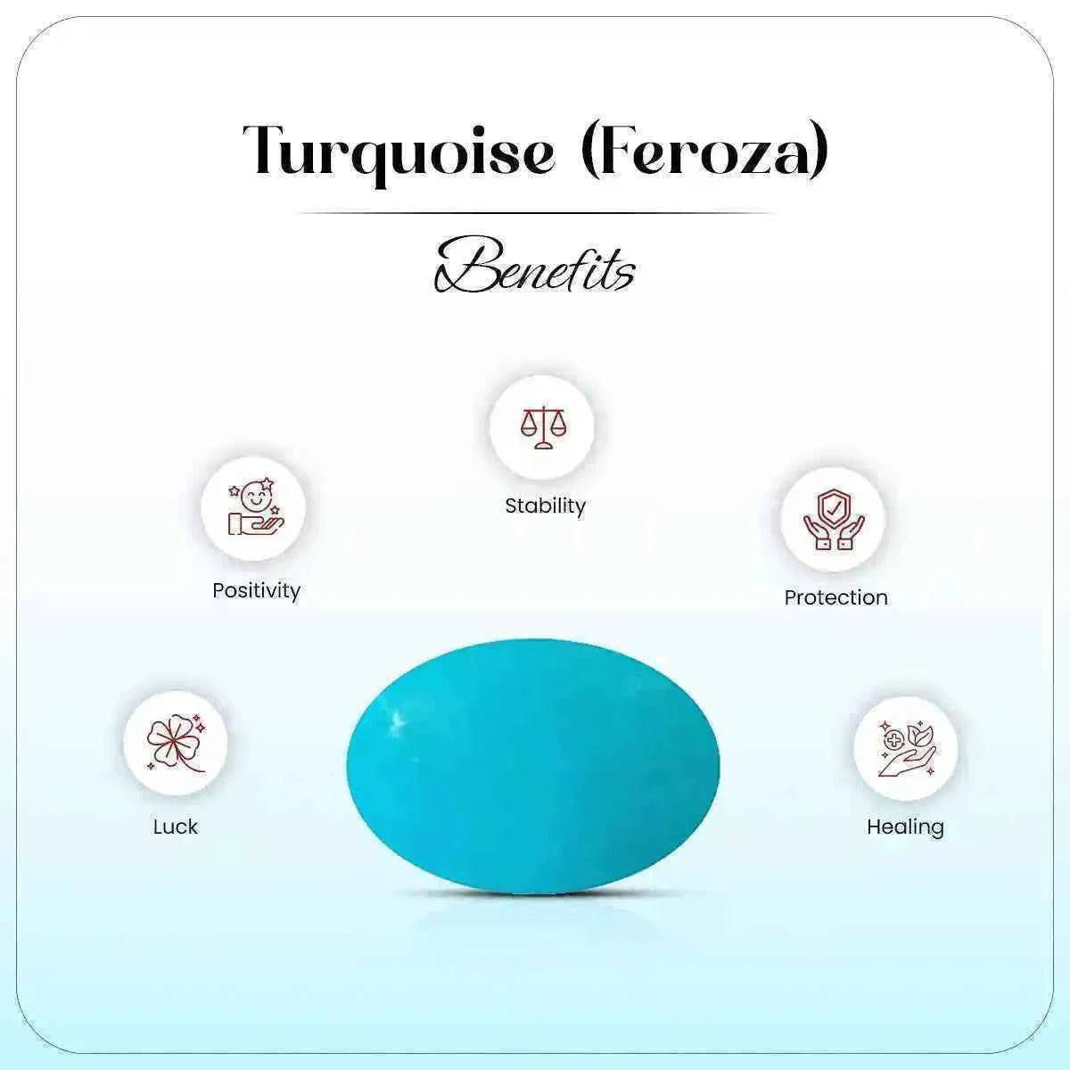 
                    
                      Natural Turquoise - 4.95 Carats
                    
                  