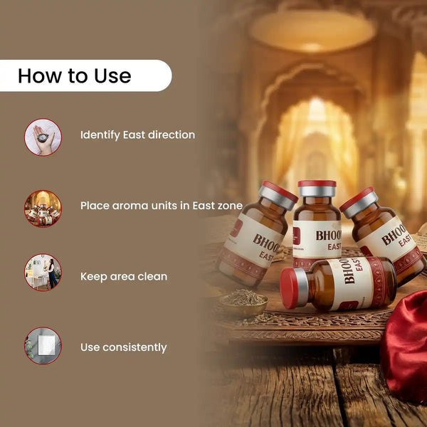 vastu aroma kit east acharya lavbhushan, east direction vastu remedy, sun energy vastu, health growth vitality, vastu aroma set of 4, positive beginnings energy, east zone energy balance, spiritual aroma kit, how to use 