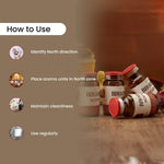 
                    
                      vastu aroma kit north acharya lavbhushan, north direction vastu remedy, kubera energy vastu, wealth prosperity energy, vastu aroma set of 4, financial flow vastu, north zone energy balance, spiritual aroma kit, how to use 
                    
                  