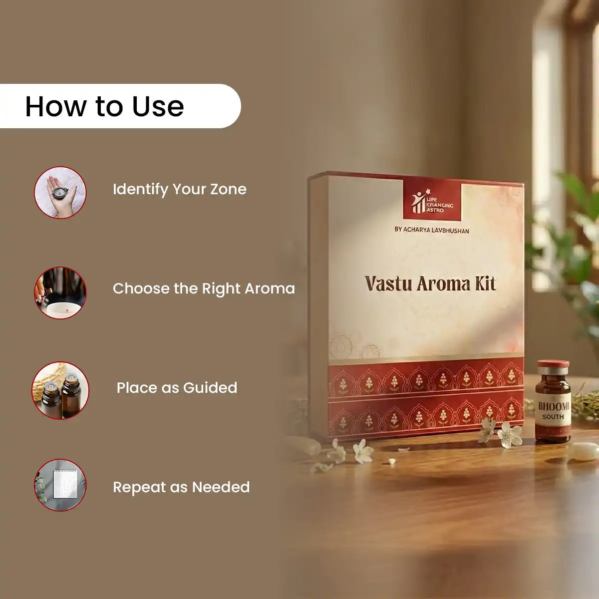 
                    
                      vastu aroma kit south acharya lavbhushan, south direction vastu remedy, vastu aroma set of 4, career stability vastu, confidence reputation energy, south zone vastu correction, home office energy balance, spiritual aroma kit, how to use 
                    
                  