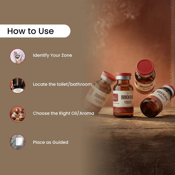 vastu aroma kit toilet, acharya lavbhushan, toilet vastu remedy set of 4, bathroom vastu dosh correction, negative energy neutralizer, toilet energy cleanse, cow dung aroma kit, bamboo less vastu product, home harmony remedy, vastu energy balance, how to use 