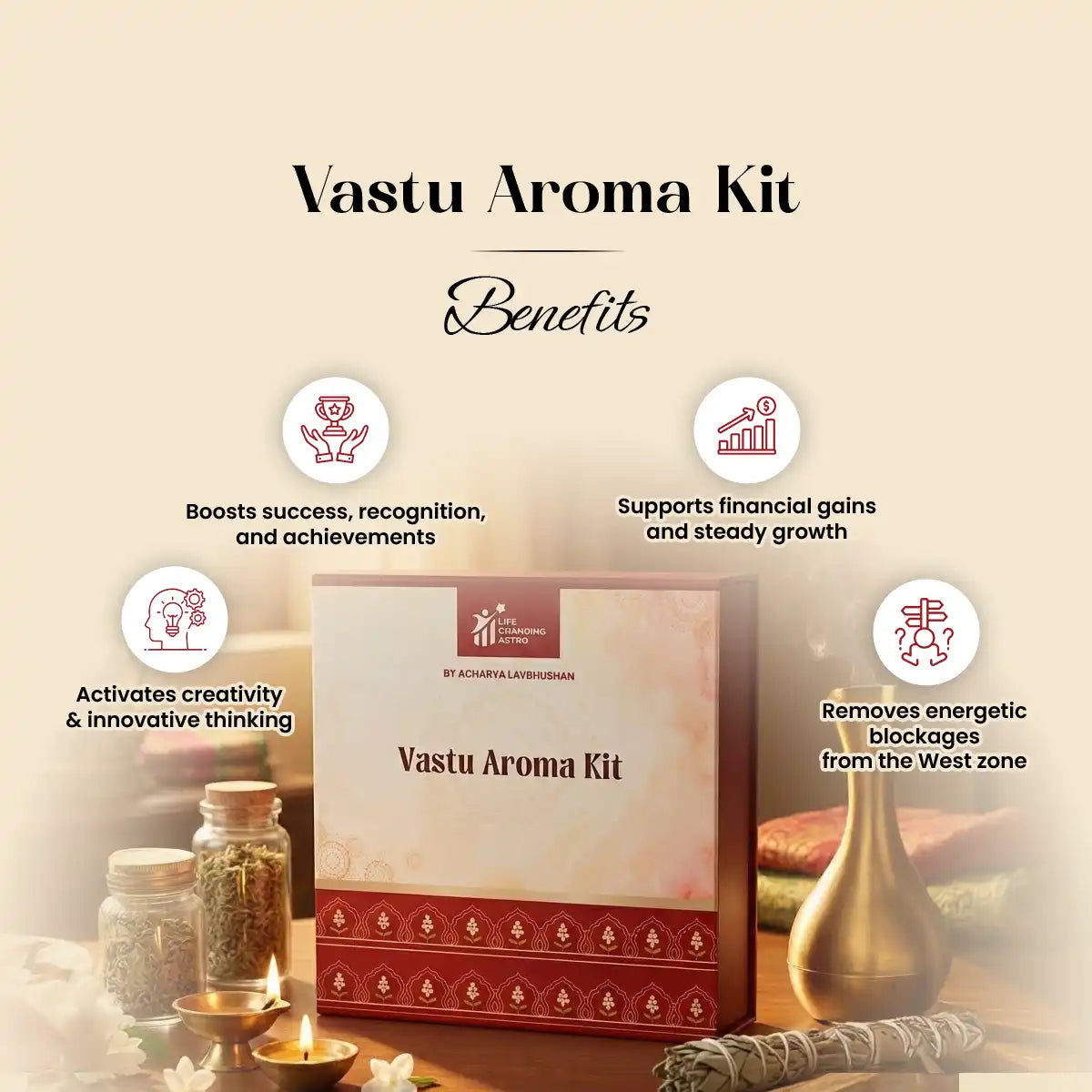 vastu aroma kit west acharya lavbhushan, west direction vastu remedy, vastu aroma set of 4, financial growth vastu, creativity success energy, west zone vastu correction, home office energy balance, spiritual aroma kit, benefits