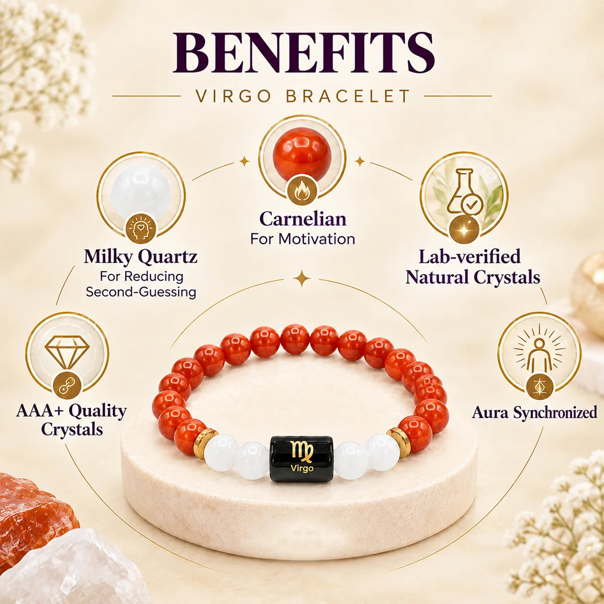 Virgo (Kanya) Rashi Bracelet – Natural Carnelian and Milky Quartz Beads for Budh