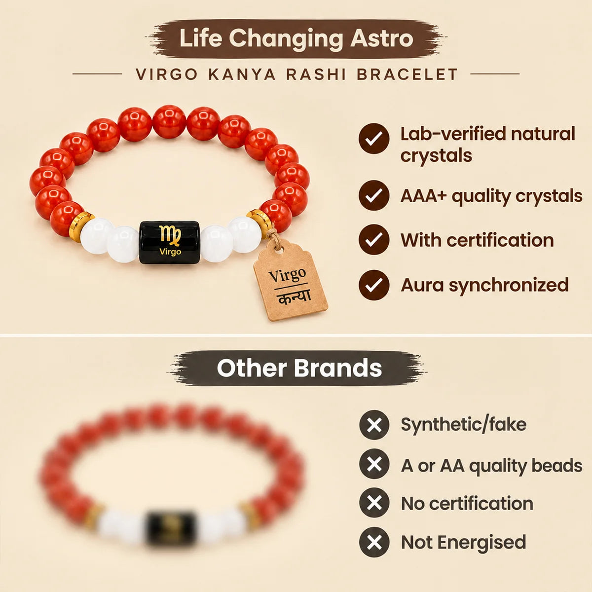 Virgo (Kanya) Rashi Bracelet – Natural Carnelian and Milky Quartz Beads for Budh