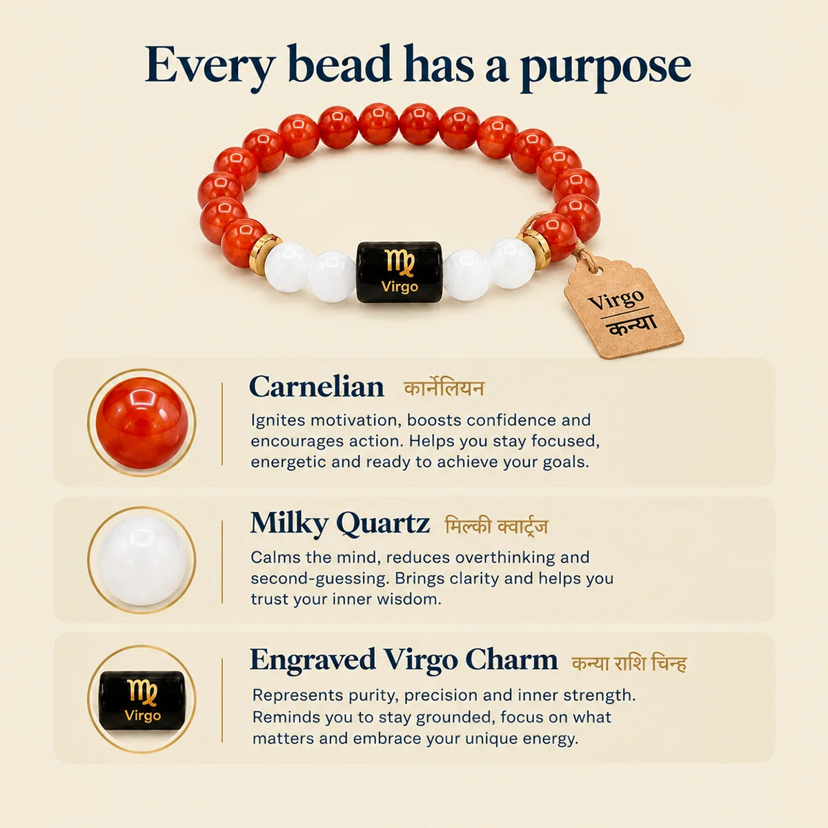 Virgo (Kanya) Rashi Bracelet – Natural Carnelian and Milky Quartz Beads for Budh