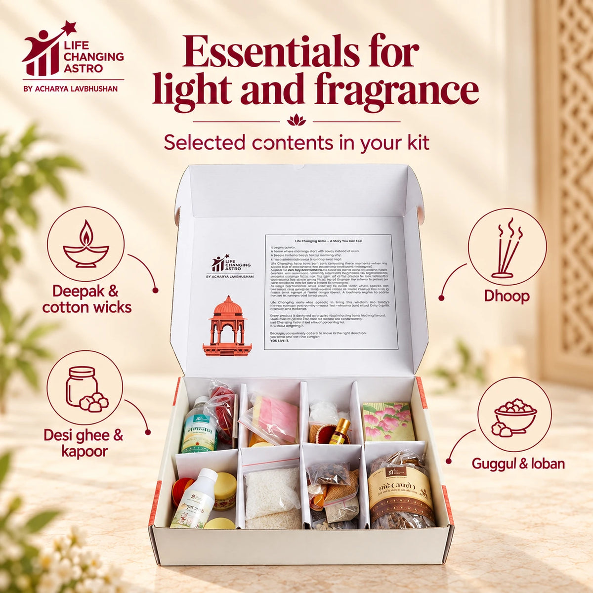 Grah Sukh Samriddhi Pooja Kit. Open kit with aarti and fragrance contents listed.