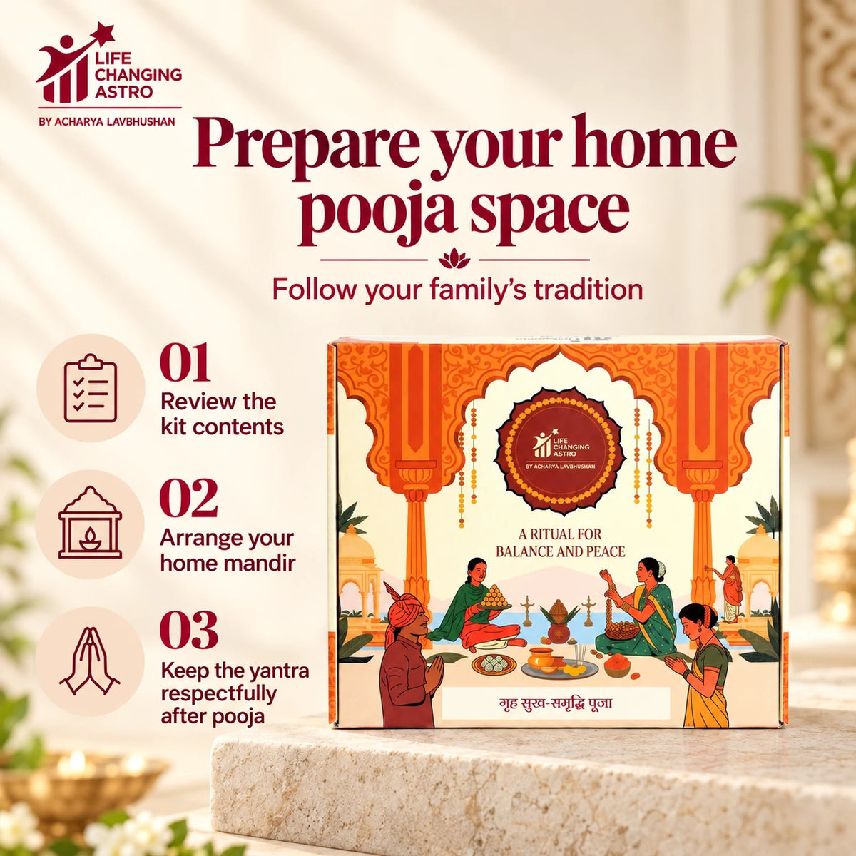 Grah Sukh Samriddhi Pooja Kit. Product box with a short pooja preparation checklist.