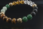 
                    
                      Load and play video in Gallery viewer, Dhan Yog Bracelet for wealth and financial growth by Acharya Lavbhushan

                    
                  